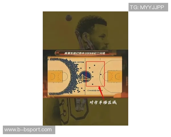 库里上半场表现分析7投3中三分命中率不佳正负值为负5如何影响比赛走势