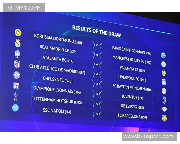 本赛季欧冠射门次数统计巴黎遥遥领先皇马利物浦紧随其后